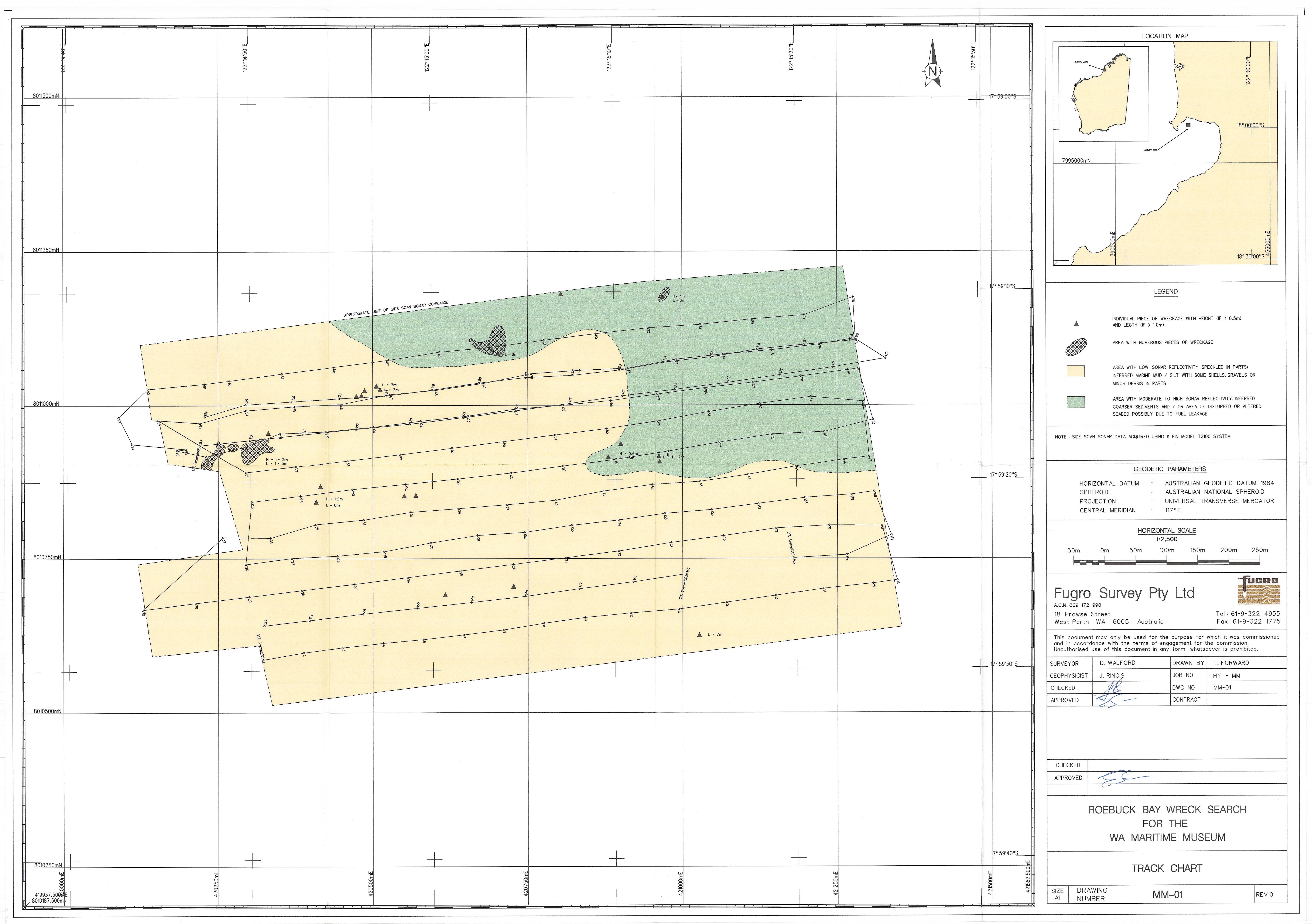 Area covered by survey and horizontal lines show the movement of the vessel.