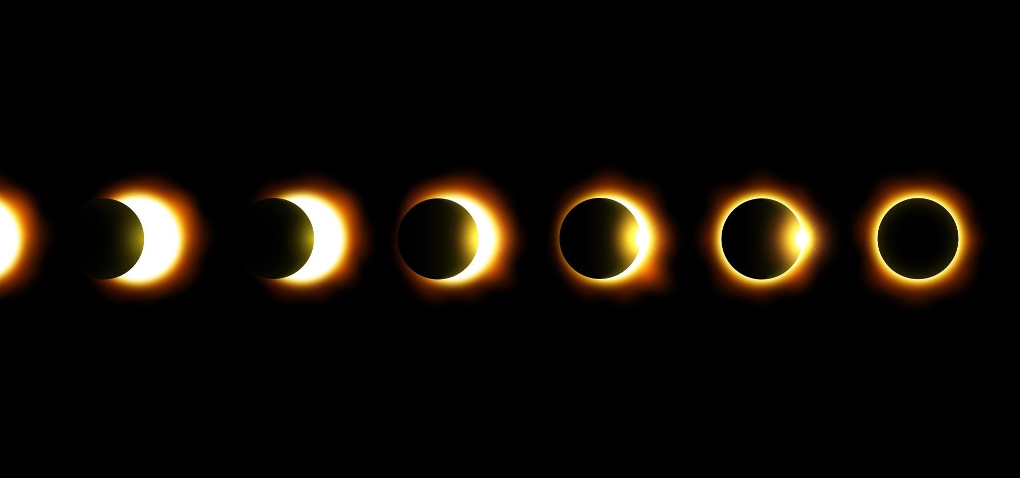 Adobe stock image of the stages of an eclipse