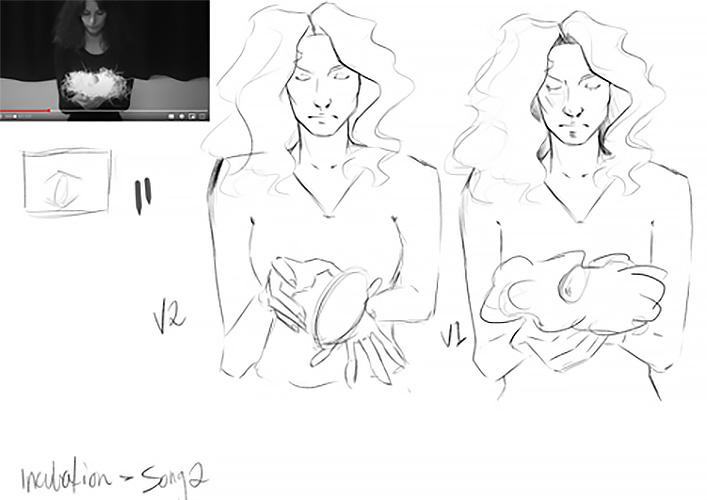 A line drawings of a woman with long curly hair and a v-neck shirt holding an object gently in her hands. Next to the sketches, a screen grab of a Youtube video with a matching image is in the top left corner